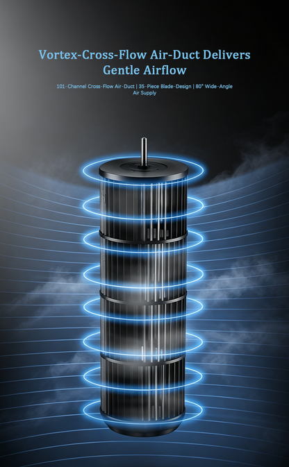 Cooled Bladeless Tower Fan, 3-in-1 Evaporative Air Cooler image 3
