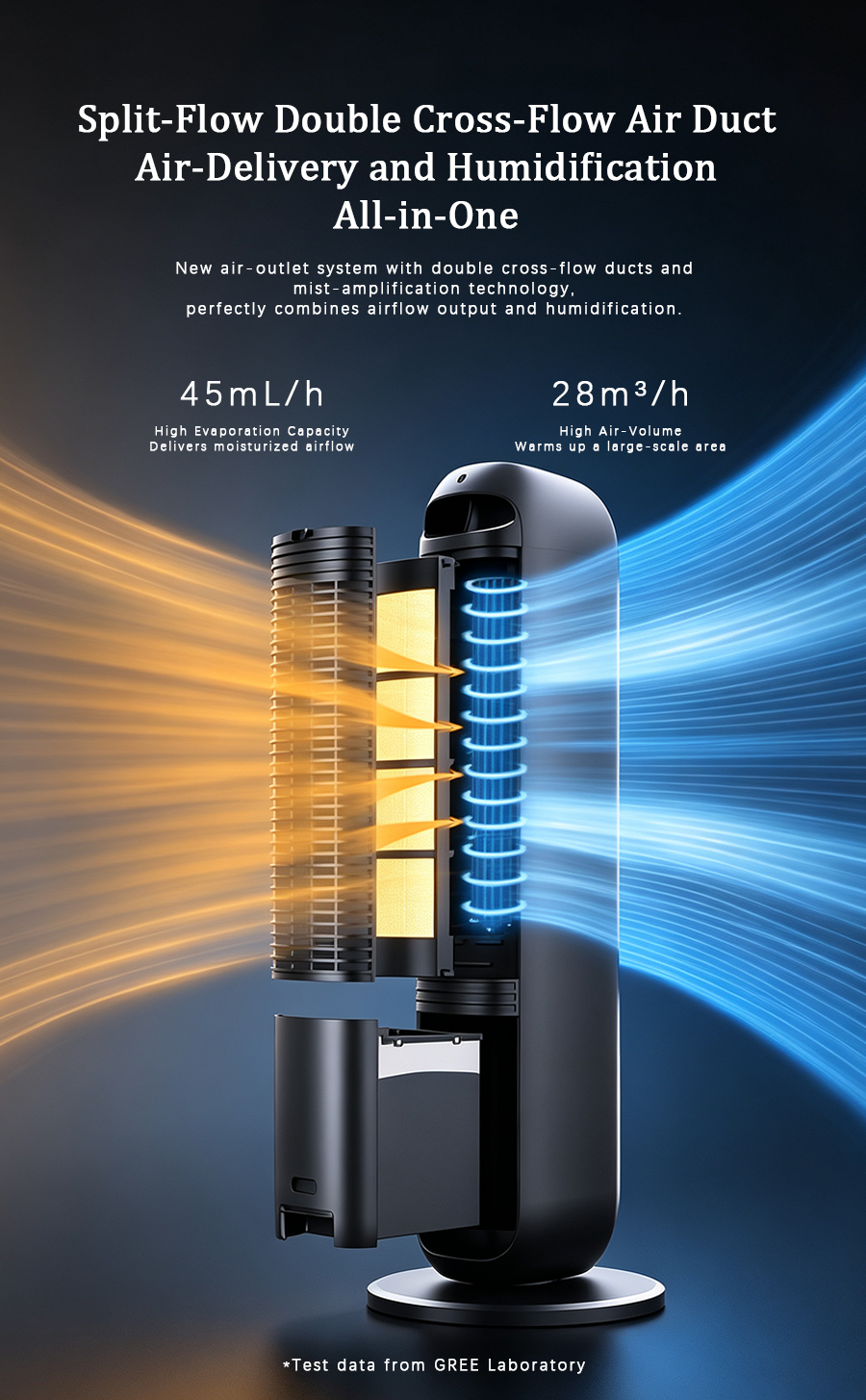 Heating & Cooling Tower Fan, Water Evaporative Air Cooler, Negative Ion Purifier 4-in-1 Heater & Cooling Fan image 5