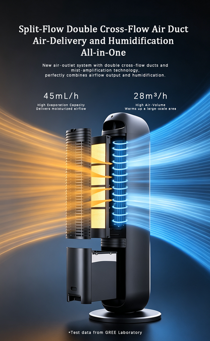 Heating & Cooling Tower Fan, Water Evaporative Air Cooler, Negative Ion Purifier 4-in-1 Heater & Cooling Fan image 5