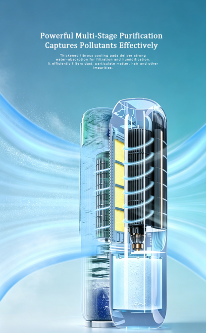 Heating & Cooling Tower Fan, Water Evaporative Air Cooler, Negative Ion Purifier 4-in-1 Heater & Cooling Fan image 7