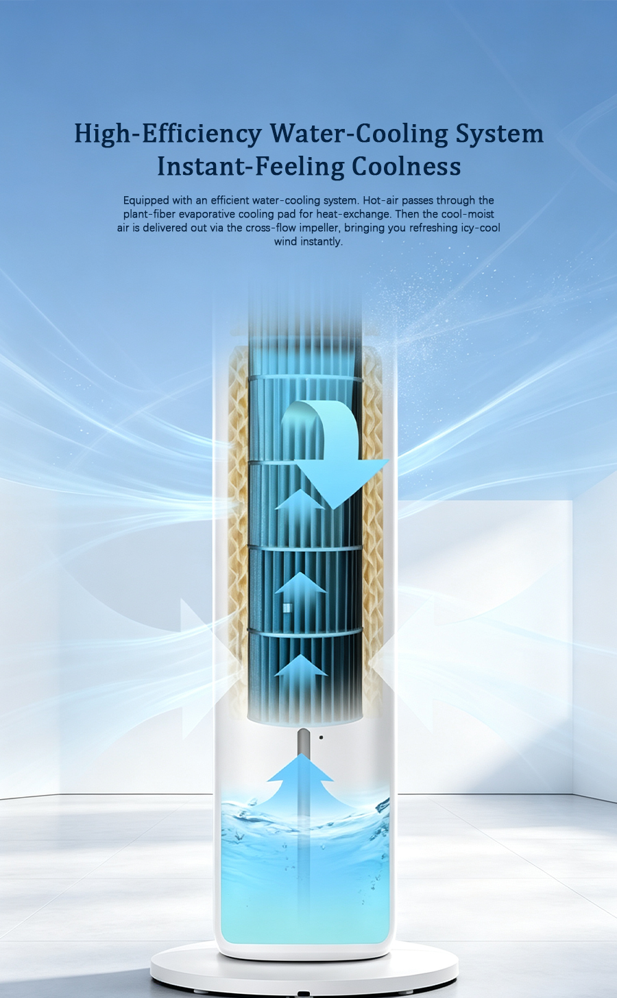 Tower-Type Evaporative Air Cooling Fan, 4L Water Tank Quiet Tower Fan with Remote Control, Negative Ion Function image 7